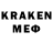 Кетамин ketamine PerlamuterConstantin